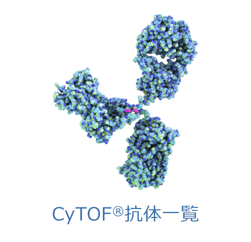 CyTOF Antibodies