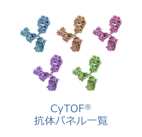 CyTOF Antibody Panels